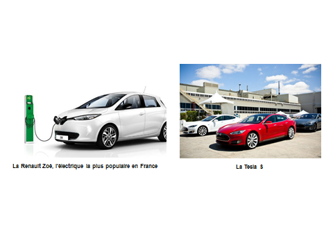 Fig. 6 : Deux voitures électriques emblématiques Fig. 6 : Deux voitures électriques emblématiques
